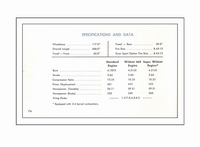 1965 Buick Riviera Owners Guide-74.jpg